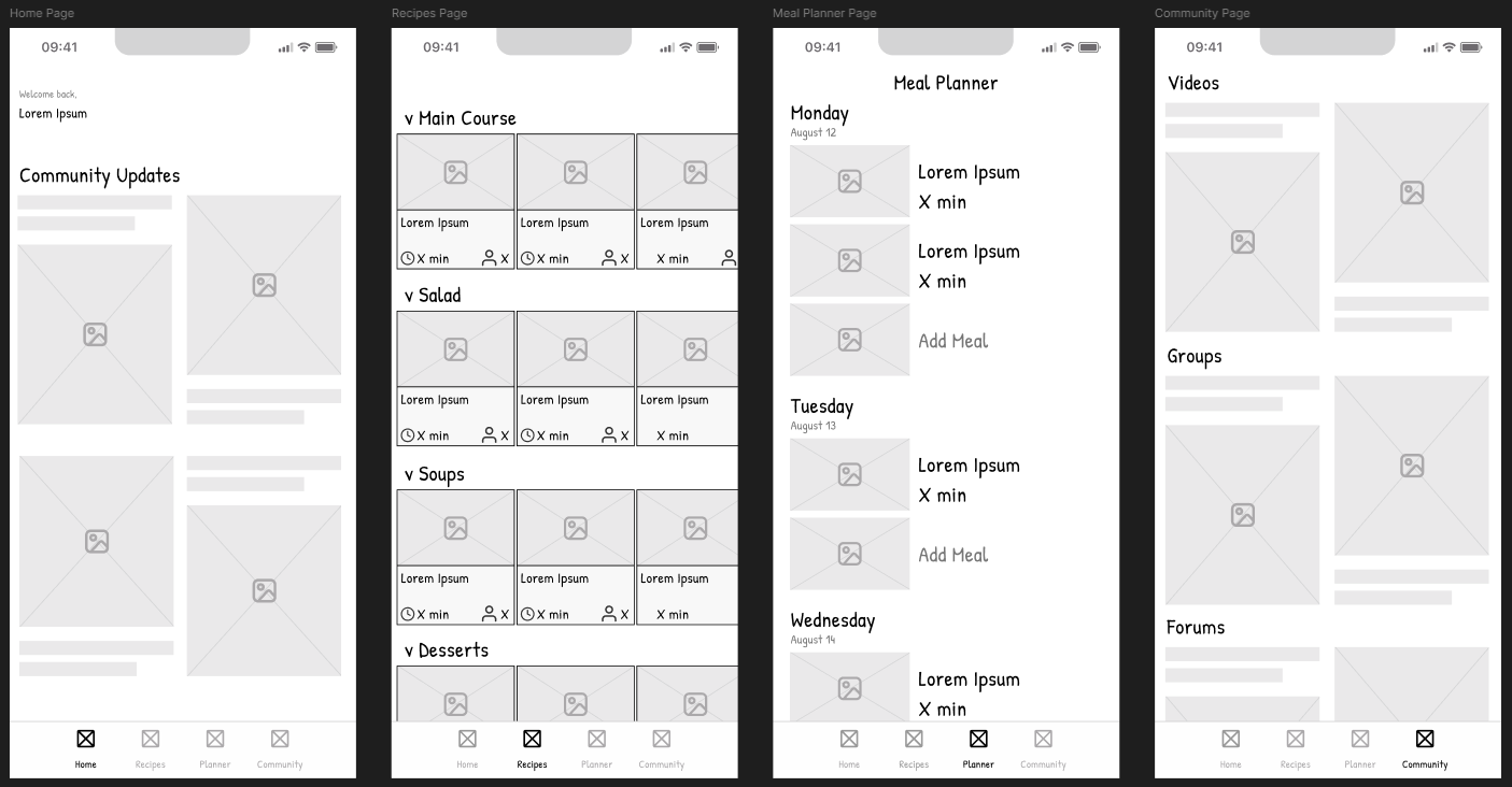Wireframe